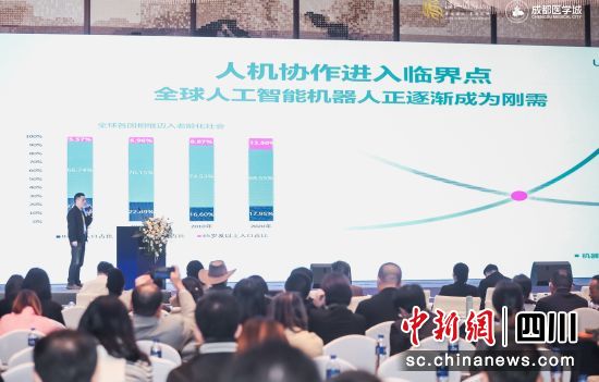 活動現場。成都醫學城供圖 活動現場。成都醫學城供圖