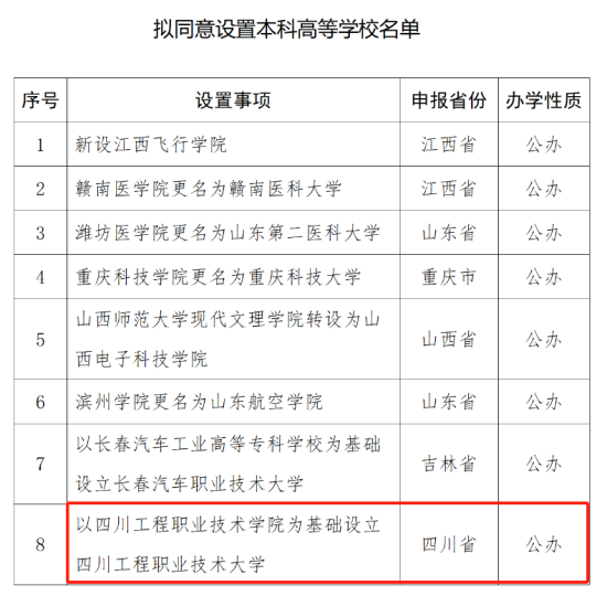 (截圖來自教育部官網) (截圖來自教育部官網)