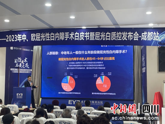 成都愛爾眼科醫院副院長巫雷解讀《2023年中、歐屈光性白內障手術白皮書》。成都愛爾眼科醫院供圖 成都愛爾眼科醫院副院長巫雷解讀《2023年中、歐屈光性白內障手術白皮書》。成都愛爾眼科醫院供圖