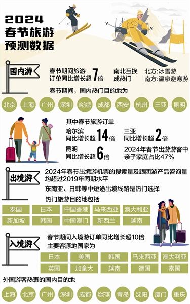 制圖 李開紅 制圖 李開紅