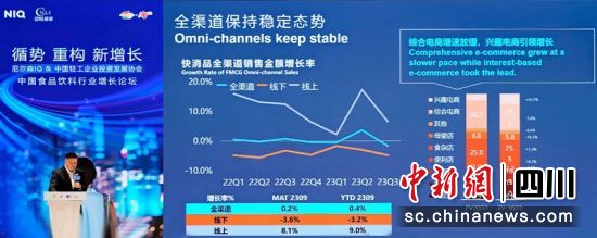 《2024年中國食品飲料行業(yè)展望》報告發(fā)布現(xiàn)場。主辦方供圖 《2024年中國食品飲料行業(yè)展望》報告發(fā)布現(xiàn)場。主辦方供圖