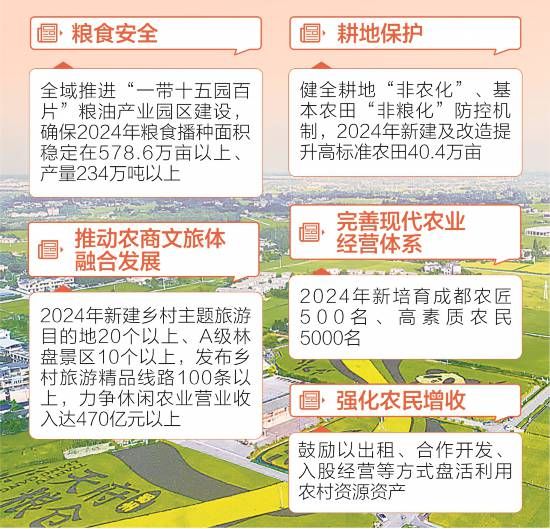 制圖 申娟子 制圖 申娟子