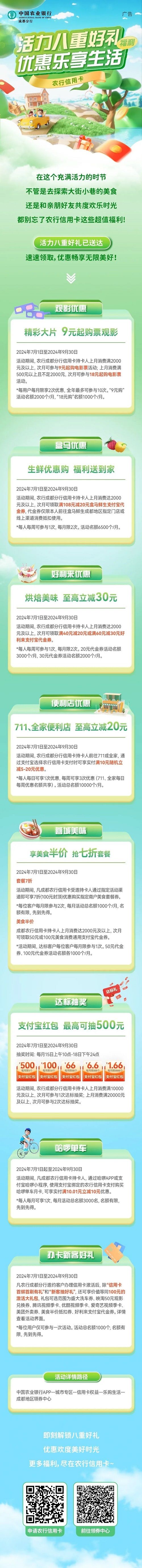 一圖讀懂農行信用卡活力八重好禮。四川農行 供圖 一圖讀懂農行信用卡活力八重好禮。四川農行 供圖