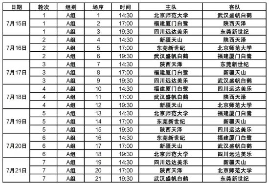 2024年全國女子籃球錦標賽(廣元賽區)賽程表。廣元市體育局 供圖 2024年全國女子籃球錦標賽(廣元賽區)賽程表。廣元市體育局 供圖