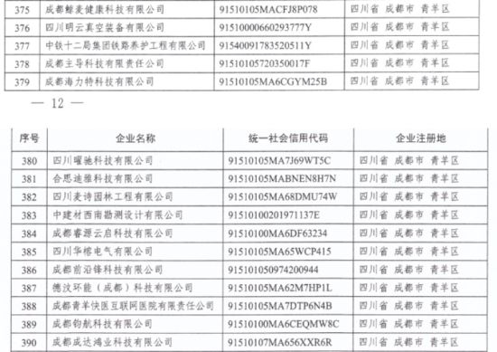 入選企業。鄭棟梁 攝 入選企業。鄭棟梁 攝