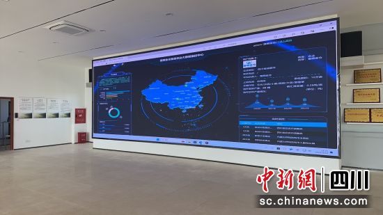 智慧農業大數據中心可以監控田間的各類數據。中鐵科研院 供圖 智慧農業大數據中心可以監控田間的各類數據。中鐵科研院 供圖