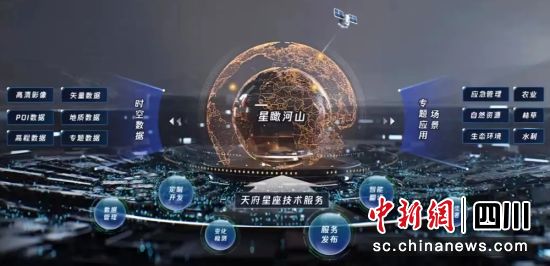“星瞰河山”平臺助力“大綜合一體化”城市治理體系建設。天府新區眉山融媒供圖 “星瞰河山”平臺助力“大綜合一體化”城市治理體系建設。天府新區眉山融媒供圖