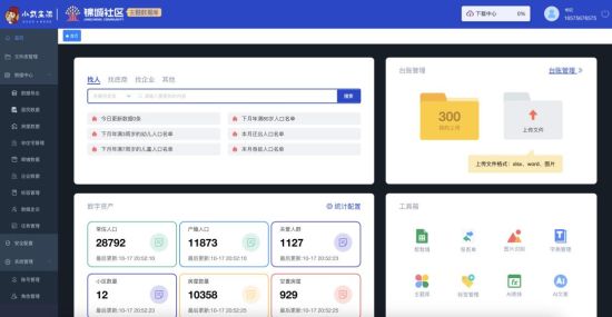 圖為社區主題數據庫。武侯區委宣傳部供圖 圖為社區主題數據庫。武侯區委宣傳部供圖